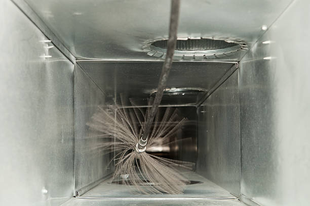 Best HVAC System Cleaning  in Standish, MI